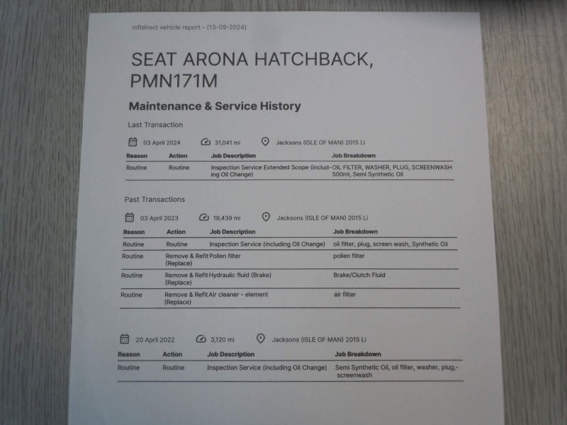 SEAT ARONA